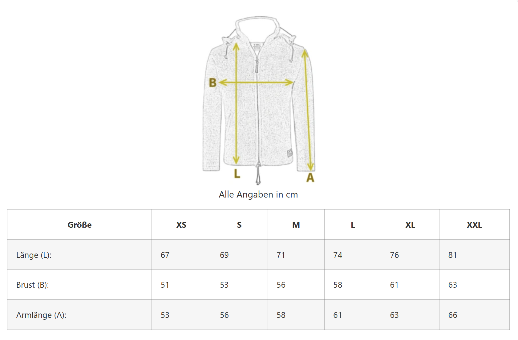 THC Schafwollstrickjacke 520 grün anthrazit